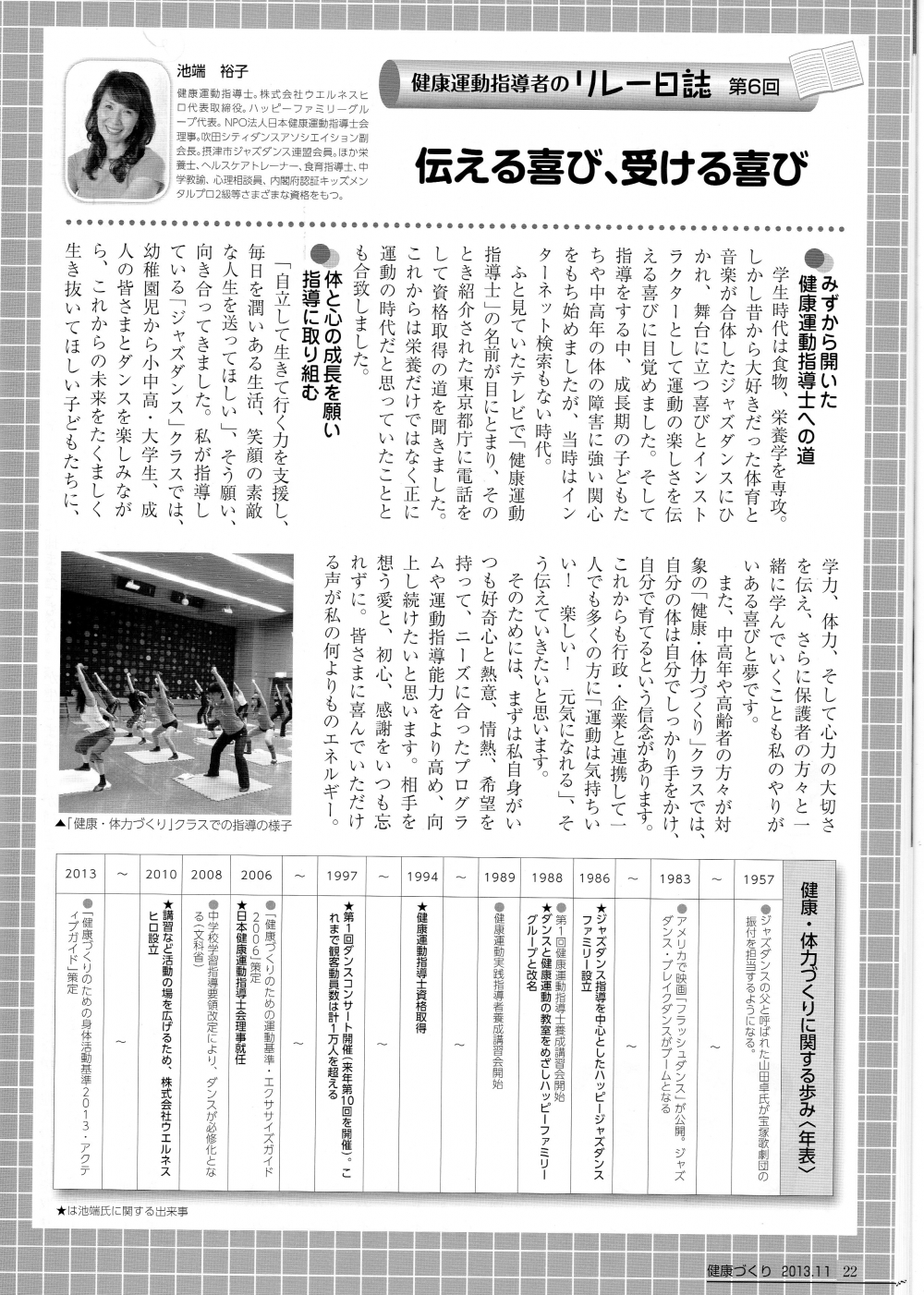 公益財団法人健康・体力づくり事業財団発行の月刊誌に掲載されました。